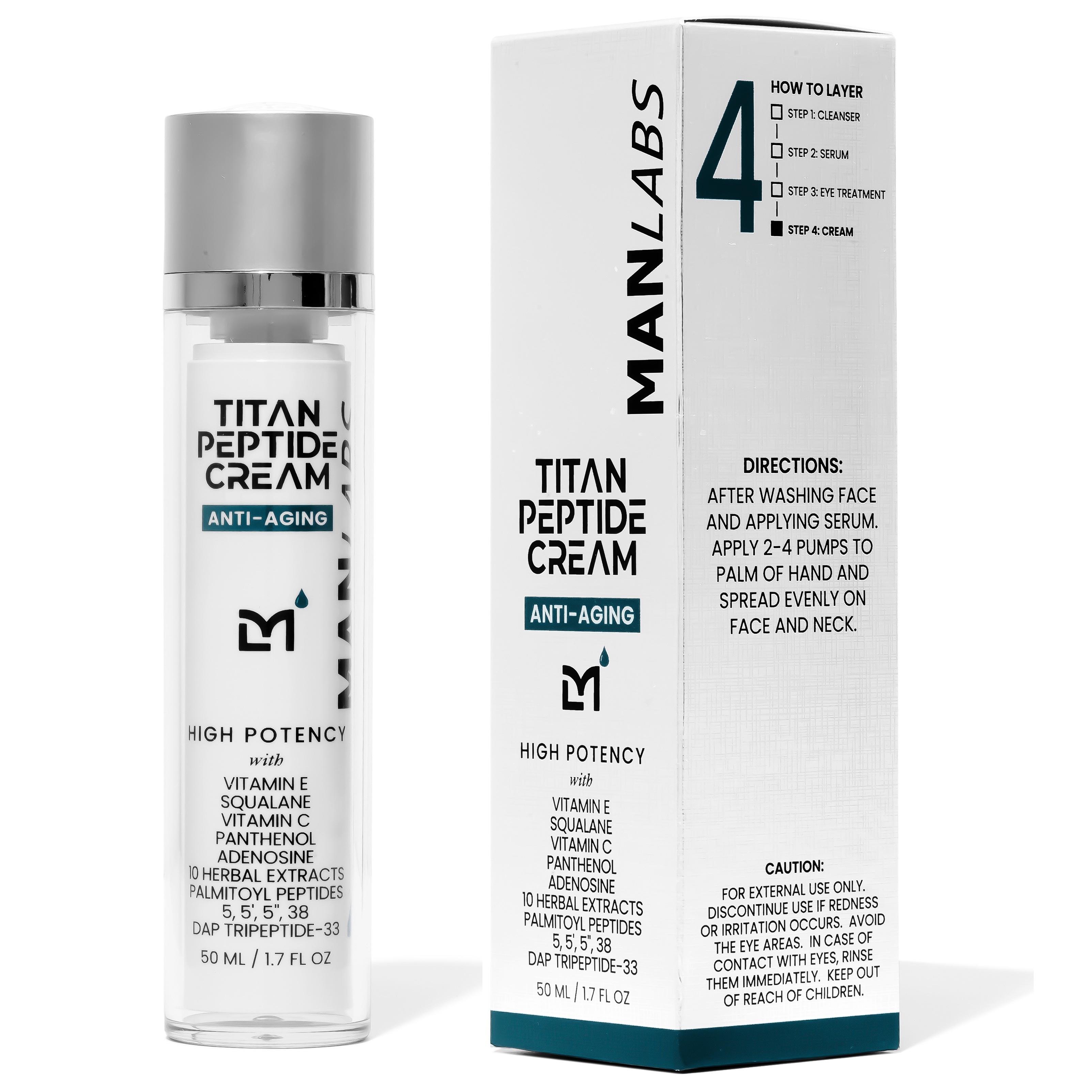Man Labs Titan Peptide Cream