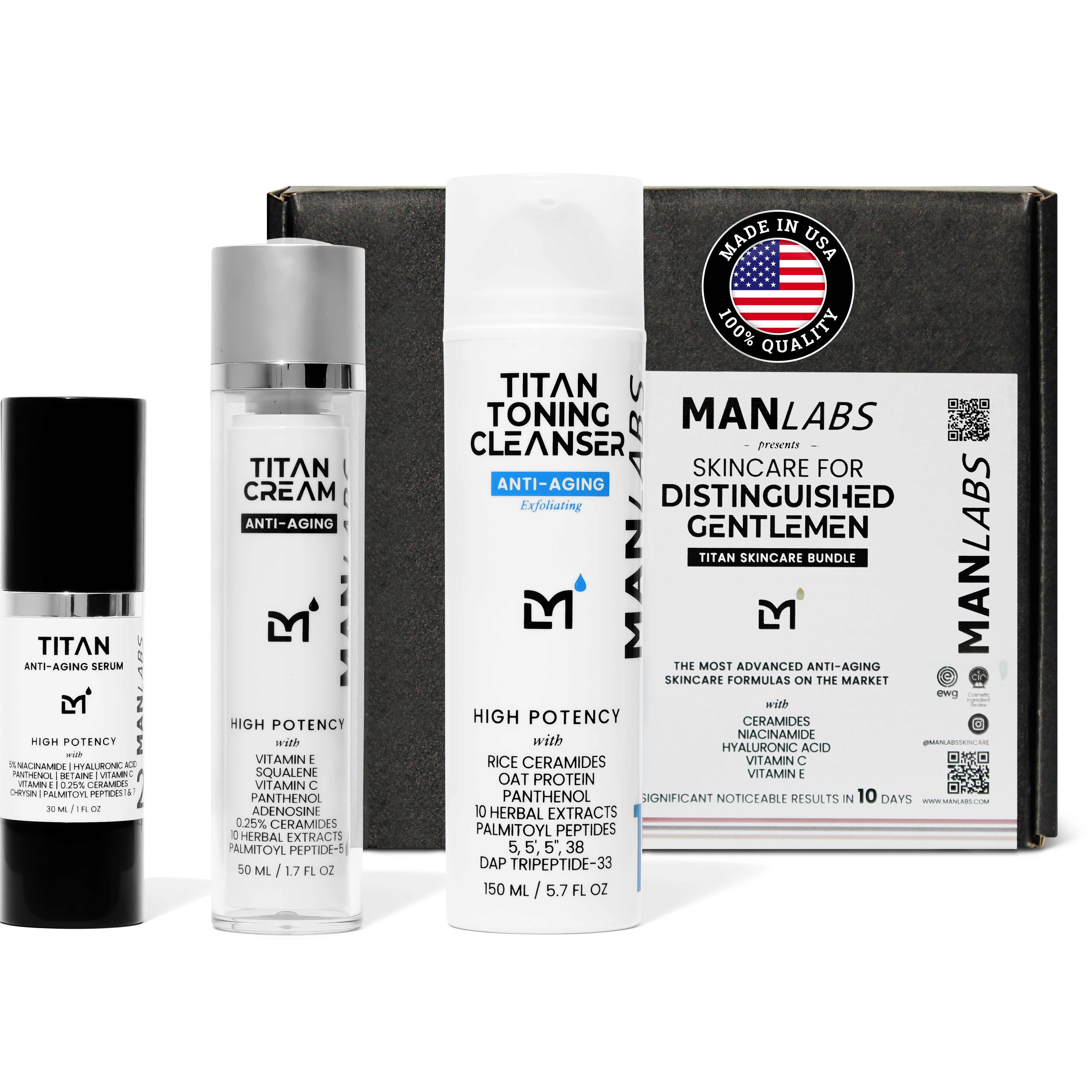 Man Labs Titan Skincare Kit